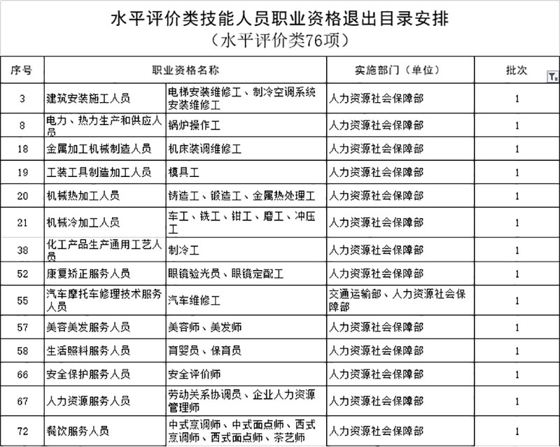 保安服务公司