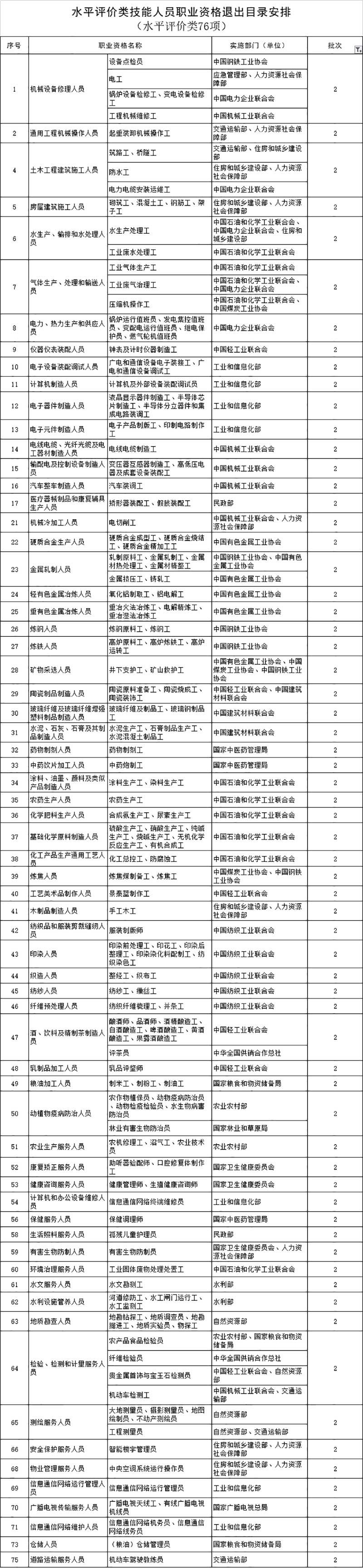 保安服务公司